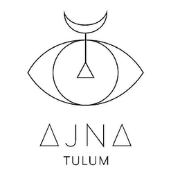 AJNA TULUM trademark