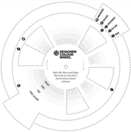 DESIGNER COLOUR WHEEL SPIN THE DISCS AND ALIGN THE ICONS TO VIEW THE 5 HARMONIOUS COLOUR SCHEMES SHADE TONE TINT PURE COLOUR S M C T A MONOCHROMATIC ANALAGOUS COMPLEMENTARY SPLIT COMP TRIADIC M A C S T trademark