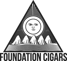 FOUNDATION CIGARS trademark