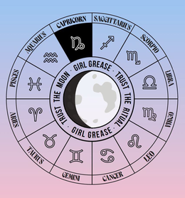 · TRUST THE MOON · GIRL GREASE · TRUST THE RITUAL · SAGGITTARIUS SCORPIO LIBRA VIRGO LEO CANCER GEMINI TAURUS ARIES PISCES AQUARIUS CAPRICORN trademark