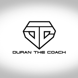DC DURAN THE COACH trademark