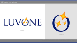 LUVONE trademark