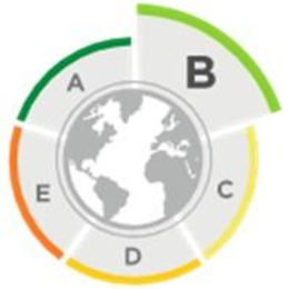 A B C D E trademark