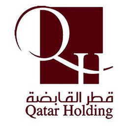 QH QATAR HOLDING trademark