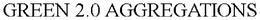 GREEN 2.0 AGGREGATIONS trademark