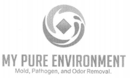 MY PURE ENVIRONMENT MOLD, PATHOGEN, AND ODOR REMOVAL. trademark