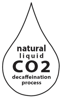 NATURAL LIQUID CO2 DECAFFEINATION PROCESS trademark