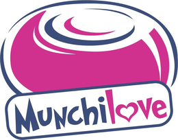 MUNCHILOVE trademark