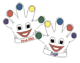 KNUCKLES DIGIT trademark