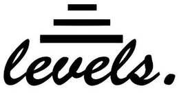 LEVELS trademark