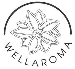 WELLAROMA trademark