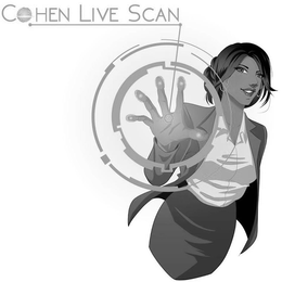 COHEN LIVE SCAN trademark