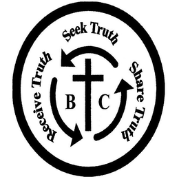 SEEK TRUTH RECEIVE TRUTH SHARE TRUTH B C trademark