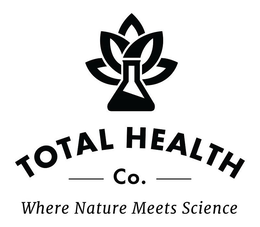 TOTAL HEALTH CO. WHERE NATURE MEETS SCIENCE trademark