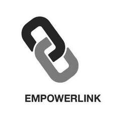 EMPOWERLINK trademark