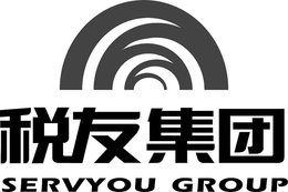 SERVYOU GROUP trademark