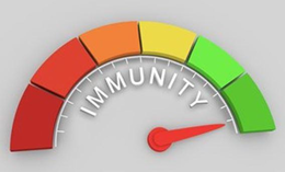 IMMUNITY trademark
