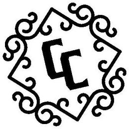 CC trademark