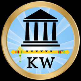 KW trademark