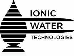 IONIC WATER TECHNOLOGIES trademark