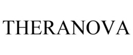 THERANOVA trademark