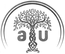 AYU trademark