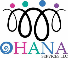 OHANA SERVICES LLC trademark