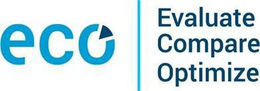 ECO EVALUATE COMPARE OPTIMIZE trademark