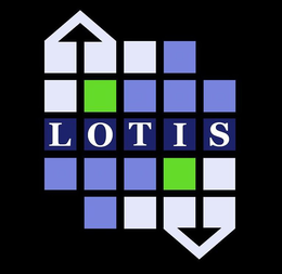 LOTIS trademark