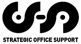 SOS STRATEGIC OFFICE SUPPORT trademark