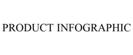 PRODUCT INFOGRAPHIC trademark