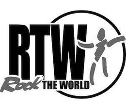 RTW ROCK THE WORLD trademark