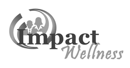 IMPACT WELLNESS trademark