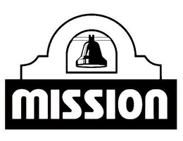 MISSION trademark