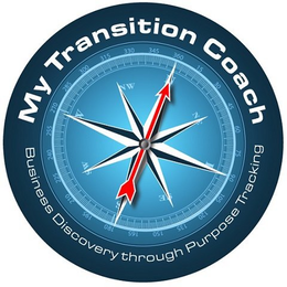 MY TRANSITION COACH BUSINESS DISCOVERY THROUGH PURPOSE TRACKING N NE E SE S SW W NW 15 30 45 60 75 90 105 120 135 150 165 180 195 210 225 240 255 270 285 300 315 330 345 360 trademark