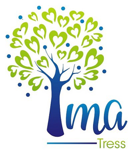 IMA TRESS trademark
