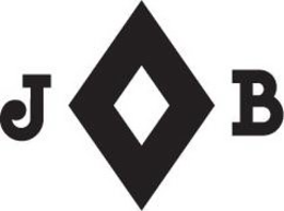 JOB trademark
