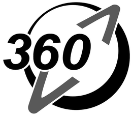360 trademark