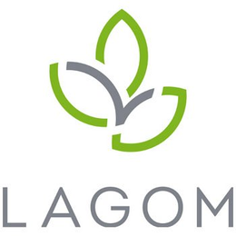 LAGOM trademark