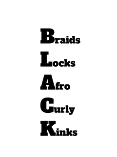 BLACK BRAIDS LOCKS AFRO CURLY KINKS trademark