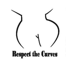 RESPECT THE CURVES trademark