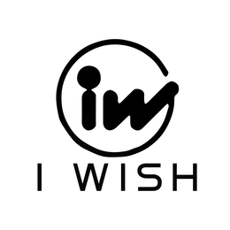 IW I WISH trademark