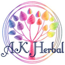 AK HERBAL trademark