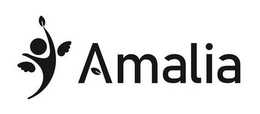 AMALIA trademark