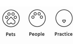 PETS PEOPLE PRACTICE trademark