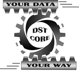 YOUR DATA DST CORE YOUR WAY trademark