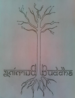 BURNING BUDDHA trademark