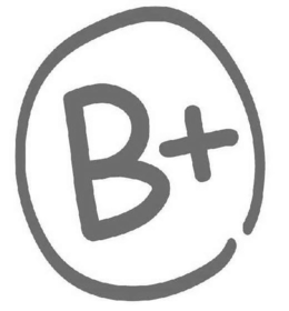 B+ trademark