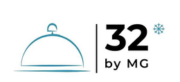 32 BY MG trademark