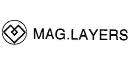 MAG.LAYERS trademark